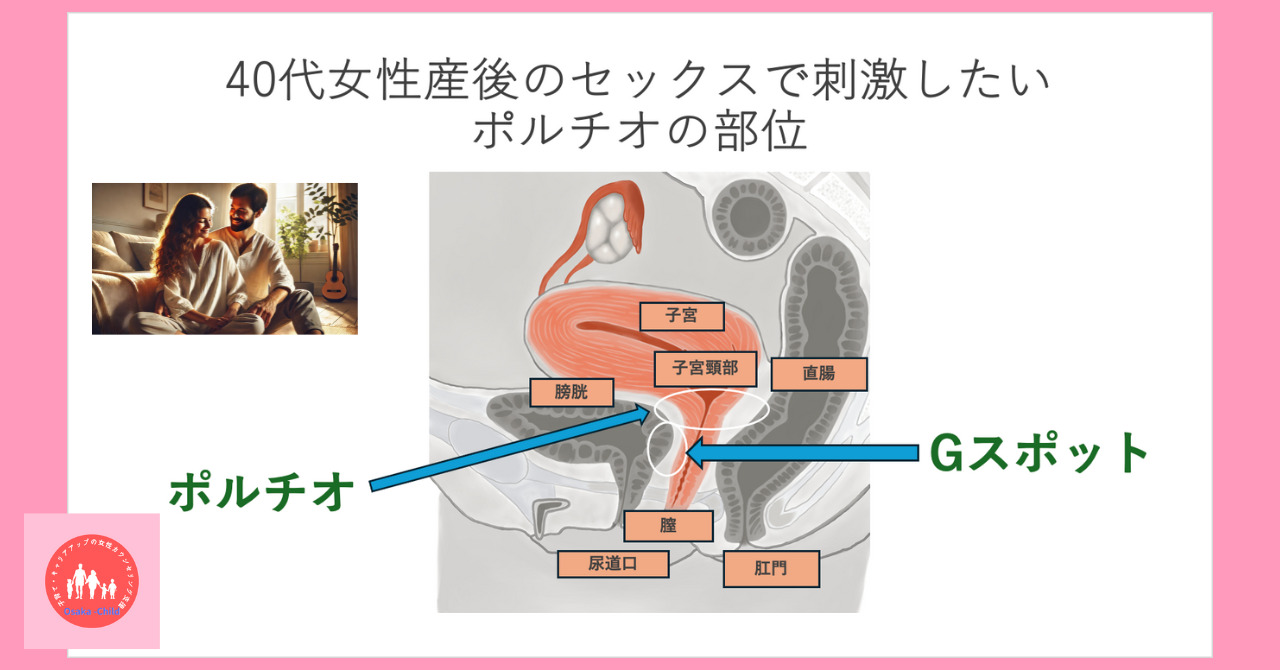 中イキのやり方・コツとは？膣イキにおすすめの体位やコツを丁寧解説【快感スタイル】