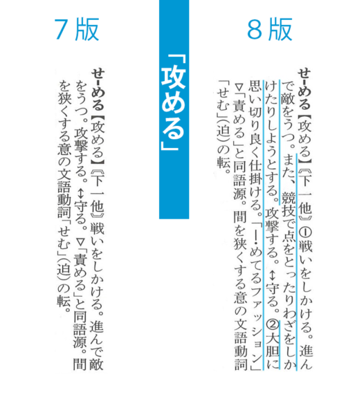 攻めると責めるの違い・意味と使い分け【3分で解説】｜正しい日本語.com