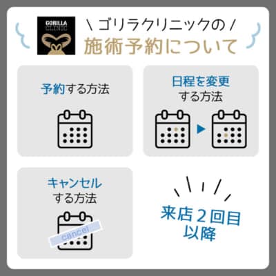 2024年口コミ】ゴリラクリニック大阪梅田院の口コミ評判｜お得でおすすめのトライアル施術を紹介 | Beauty Park