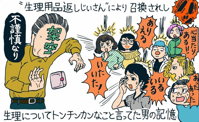 ナプキン」タグの記事一覧 | 汚物箱