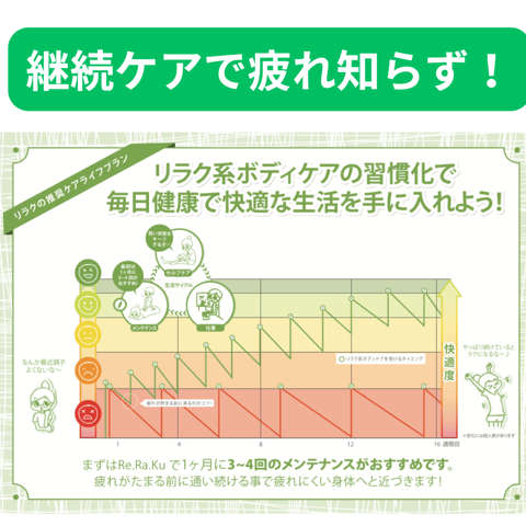 株式会社リラク（東京都） | じもナビ