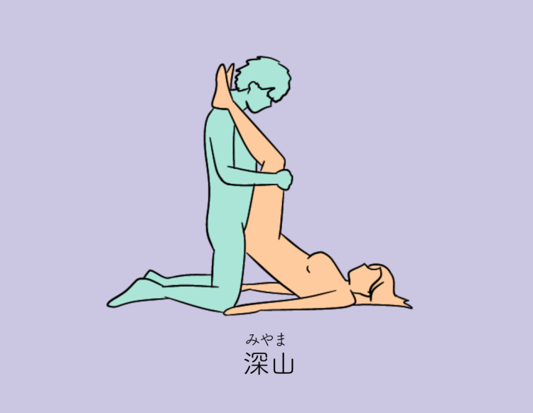 対面立位の体位のやり方をイラストで解説！セックス時の挿入方法やコツも紹介