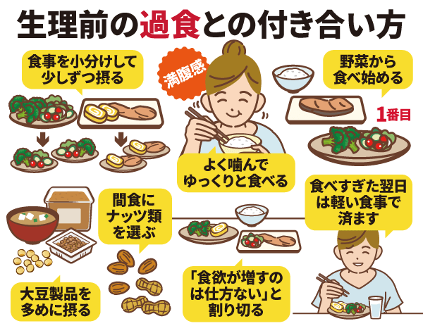 冬になるとお腹がすく？完全栄養食で防ぎたい冬の間食 – アルプロン公式ショップ