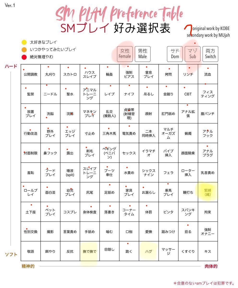 遊び方｜名古屋のSMクラブなら『涼泉』