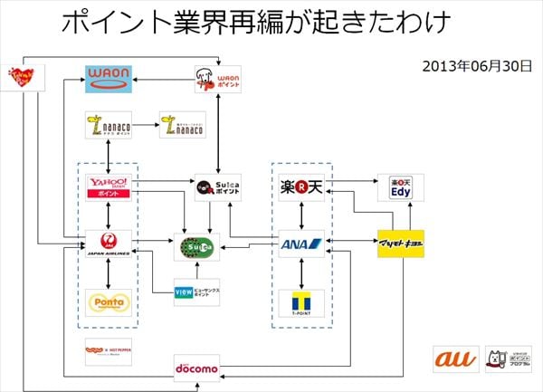 GMO-PG：東京スター銀行の取引先企業に、資金調達やスムーズな企業間取引を支援するサービスを提供 | GMOインターネットグループのプレスリリース