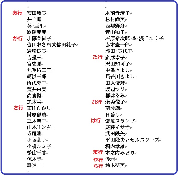 五十音はなぜ「あいうえお」の順なのか？実は漢字と梵字が深く関わっていた | -