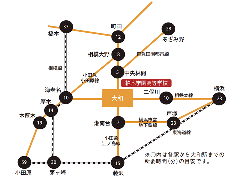 藤沢街道ぞい深見台のノジマ内につくってたリサイクルショップ「ぐるぐる大帝国」がプレオープンしてる : 大和とぴっく-やまとぴ