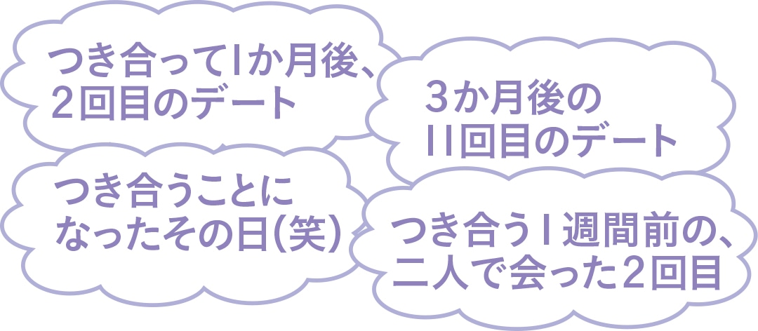 気持ちのいいセックスをするための手順とは？コツを伝授！