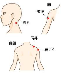 前立腺マッサージ｜第一のチャクラ東京店 | 前立腺マッサージ［第一のチャクラ東京店］は男性による男性のための「男性の下半身」に特化し、前立腺整体(睾丸 マッサージ・ジャップカサイ、鼠径部リンパマッサージ等)で「第一チャクラ」を活性化させる国内初の男性専門