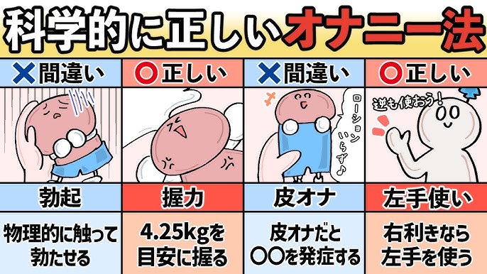 女性はオナニーしている？ イクためのやり方・グッズも紹介【医師監修】 ｜ iro