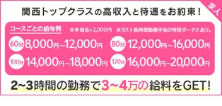 神戸三宮の風俗エステ（回春性感マッサージ）おすすめランキング | 風俗ナイト