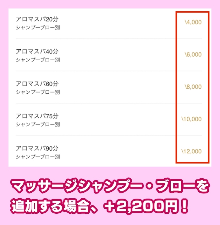 整体の料金相場は施術内容によって異なる！目的と部位ごとに解説 | くまのみ整骨院グループ