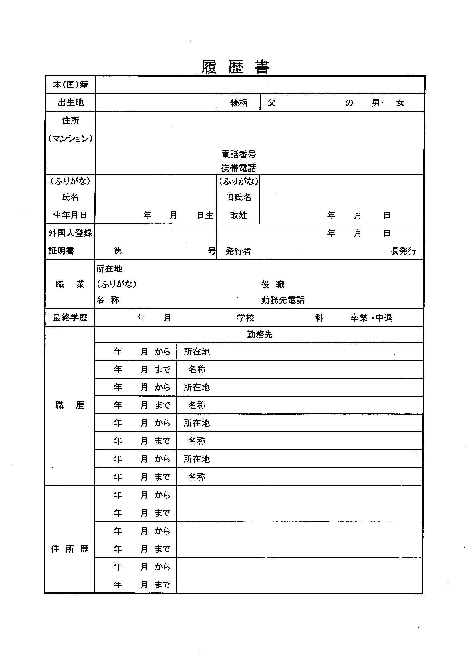 風俗スタッフの履歴書はどのように書く？例文やNGポイントも紹介 - メンズバニラマガジン