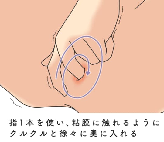 Gスポット開発とは？場所と位置の見つけ方 - 夜の保健室