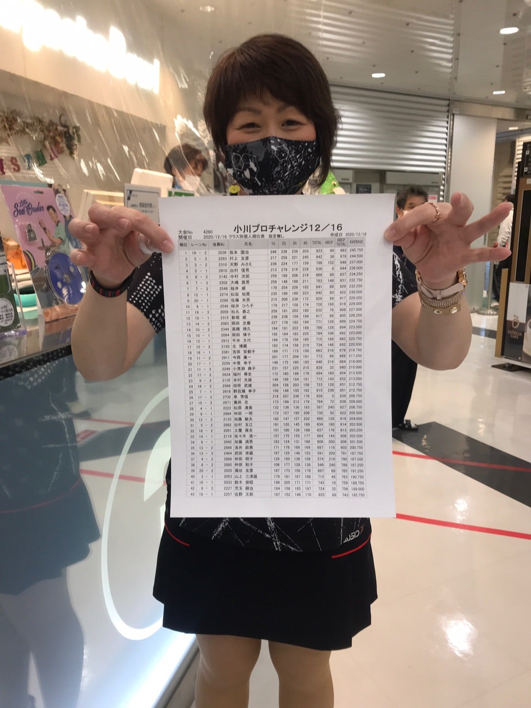 小川美紀｜選手データ｜公益社団法人 日本プロボウリング協会