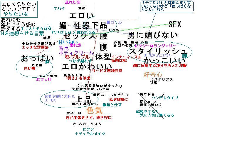 言葉集】エロくないのにエロく聞こえる言葉をただ言います - YouTube