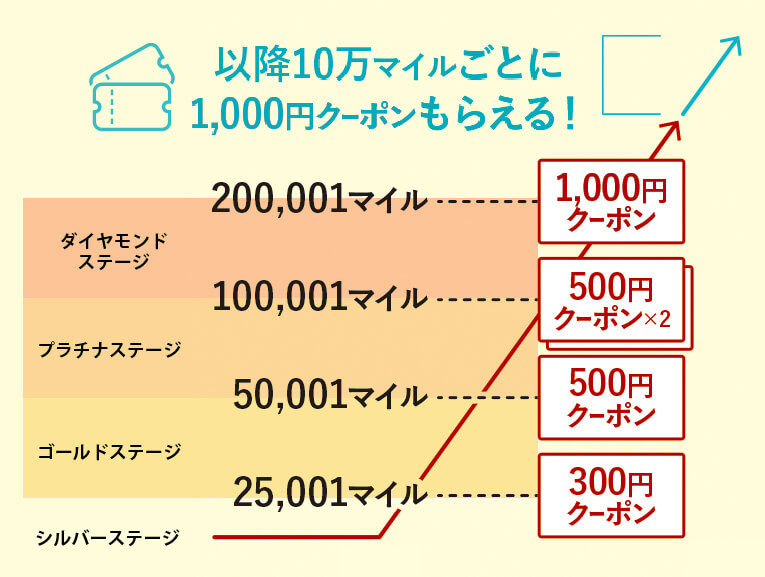 高コスパ＆充実の製品群は初めてのスピーカーにぴったり! 英国の名門モニターオーディオ - 価格.comマガジン