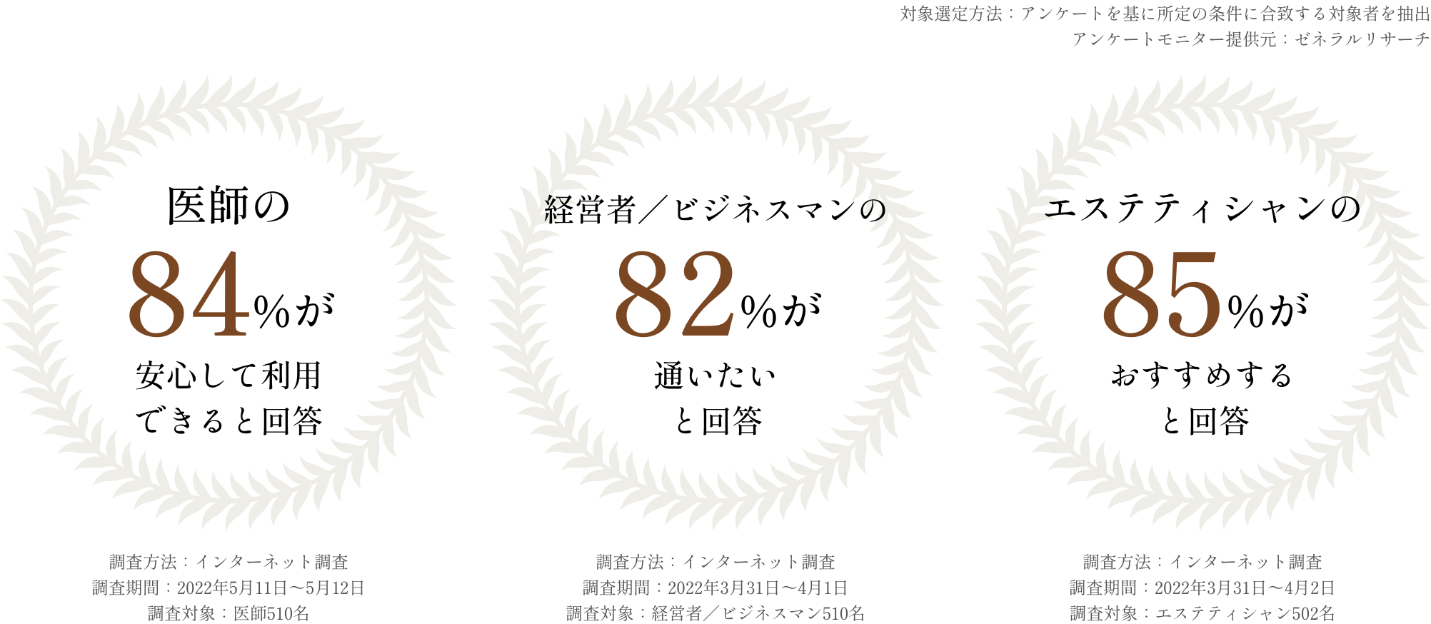 ♡未経験 はじめてでもスタートできるエステサロン♡ | エステティックジュビラン