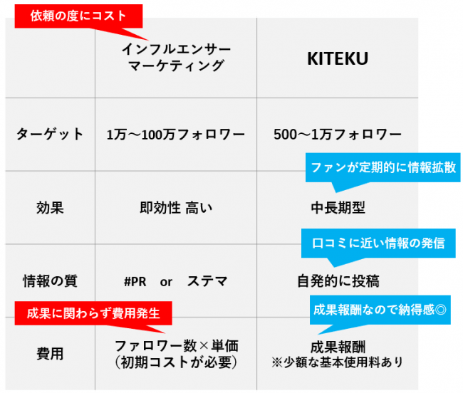 レトロ可愛い雑貨や縁日も楽しめる！「昭和レトロな世界展」東武百貨店 池袋本店で開催（TABIZINE）｜ｄメニューニュース（NTTドコモ）