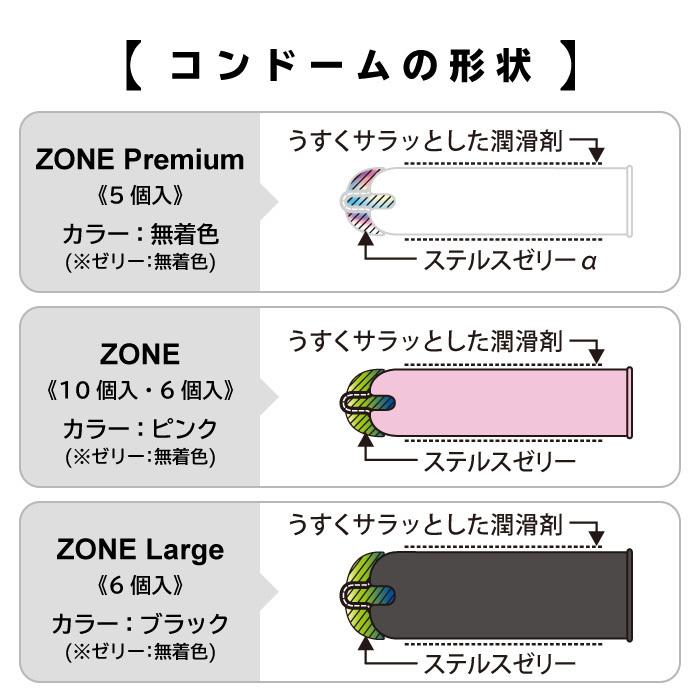 Lesson2-1:コンドームの付け方のおさらい！「HIV・エイズ基礎講座」【HACO】