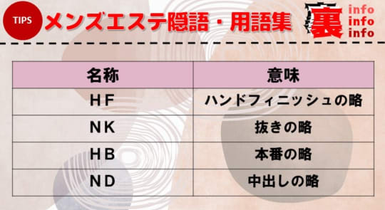 北千住のおすすめメンズエステ人気ランキング【2024年最新版】口コミ調査をもとに徹底比較