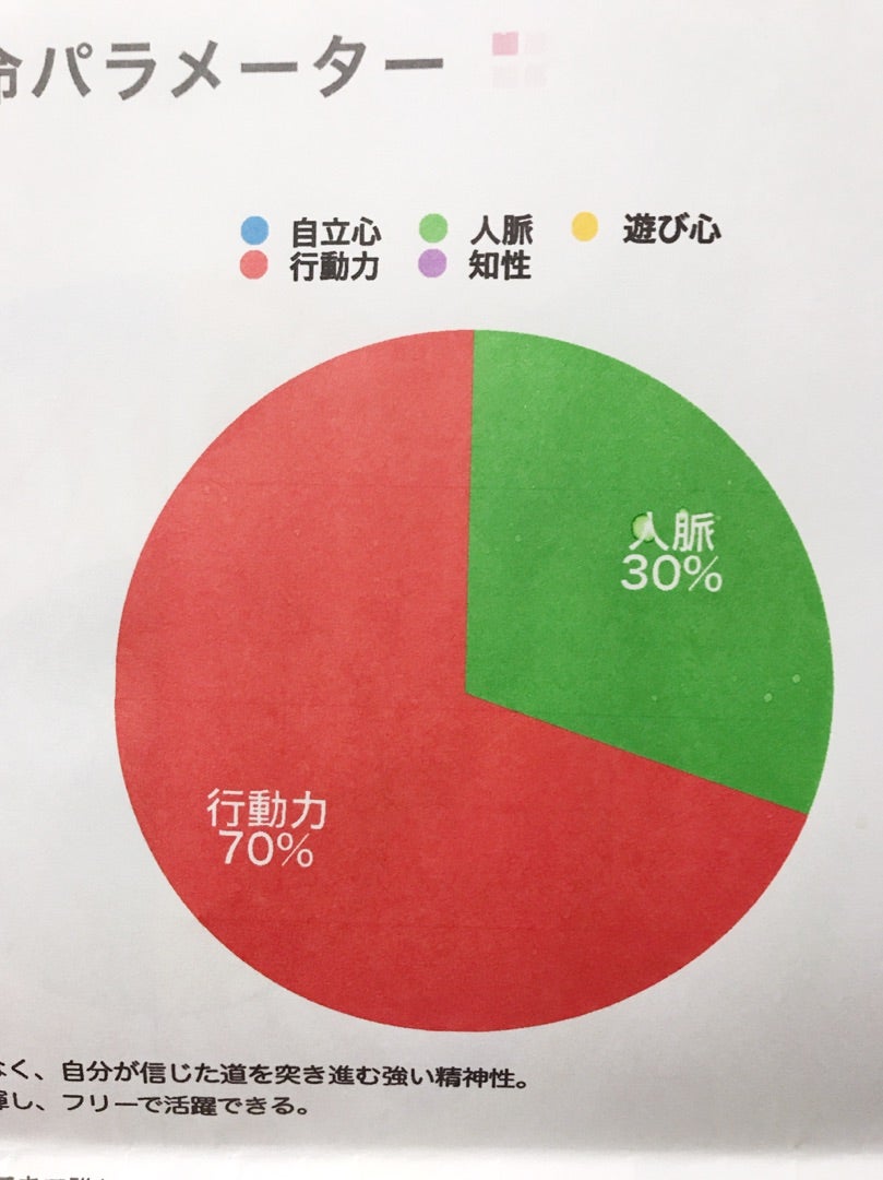 マッハバロンＢＯＸ／下塚誠（嵐田陽）,木下ユリ（小杉愛）,団次郎（村野博士）,伊海田弘（ララーシュタイン）,岸田森（ナレーター）,鈴｜代購幫