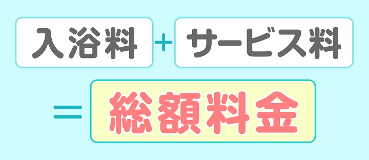 夕月高級ソープランドの紹介（予約方法と時間・値段・行き方）とお持て成しに大満足した体験談