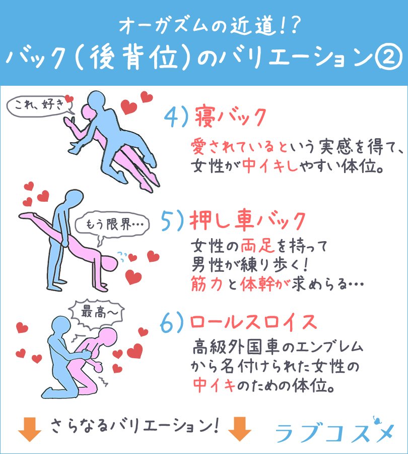 賢者のセックス / 第5章 後背位とお尻