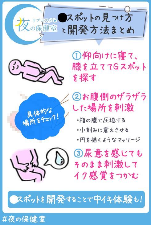 女性がオナニーでイク方法！平均頻度や注意点を解説【快感スタイル】