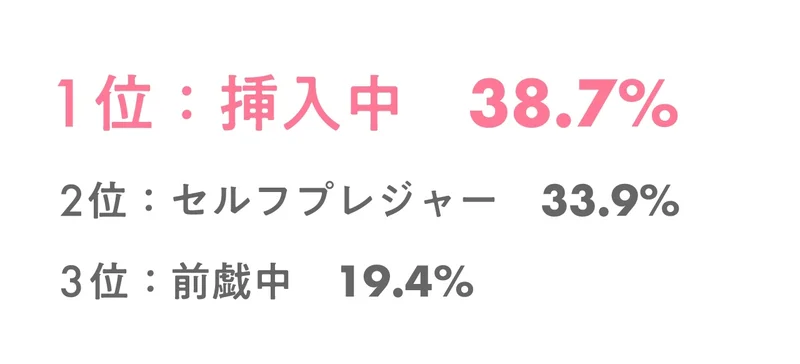 定期的なセッションが実を結ぶ！ - OtoLABO みんなの体験談