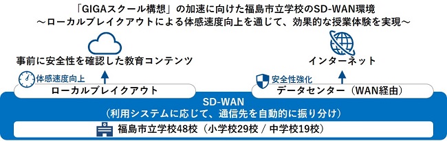 いわき駅近くでおすすめの人気カフェ！ 福島県・いわき市【ブレイク平本店】｜*and trip. たびびと