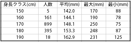 豆腐丸🔰 on X: