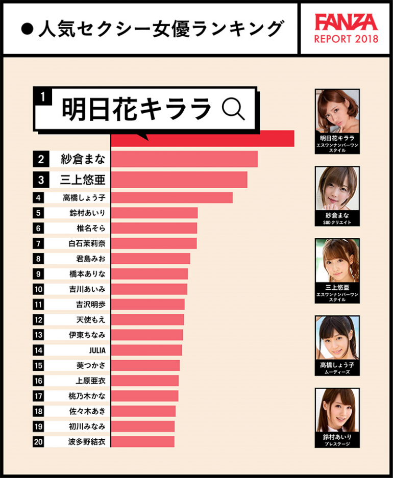 アダルトアフィリエイトのキーワード選定方法を4ステップで徹底解説 | ブロラボ！