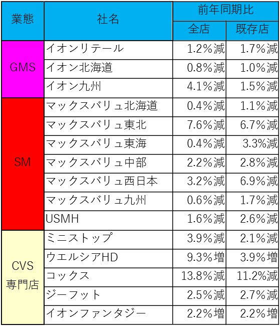 🏩💋 今回はフォロワーさんからの 投稿リクエストNo.1だった SMルームが楽しめるラブホ in