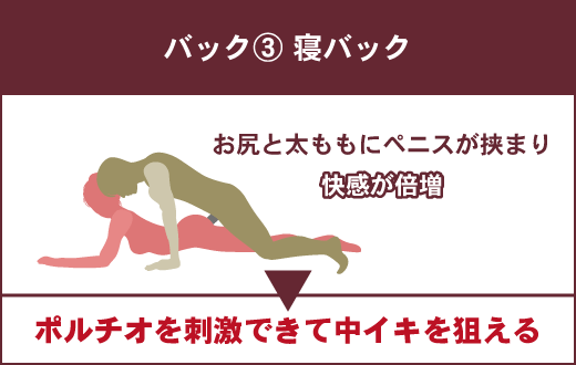 性交体位はどんな種類がある？体位を変えるメリットとは - 藤東クリニックお悩みコラム