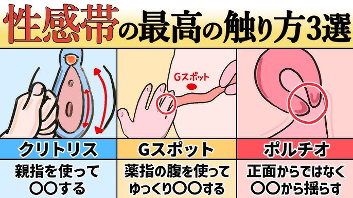 女がイキまくるGスポットの攻め方。愛撫方法・場所・触り方を徹底解説