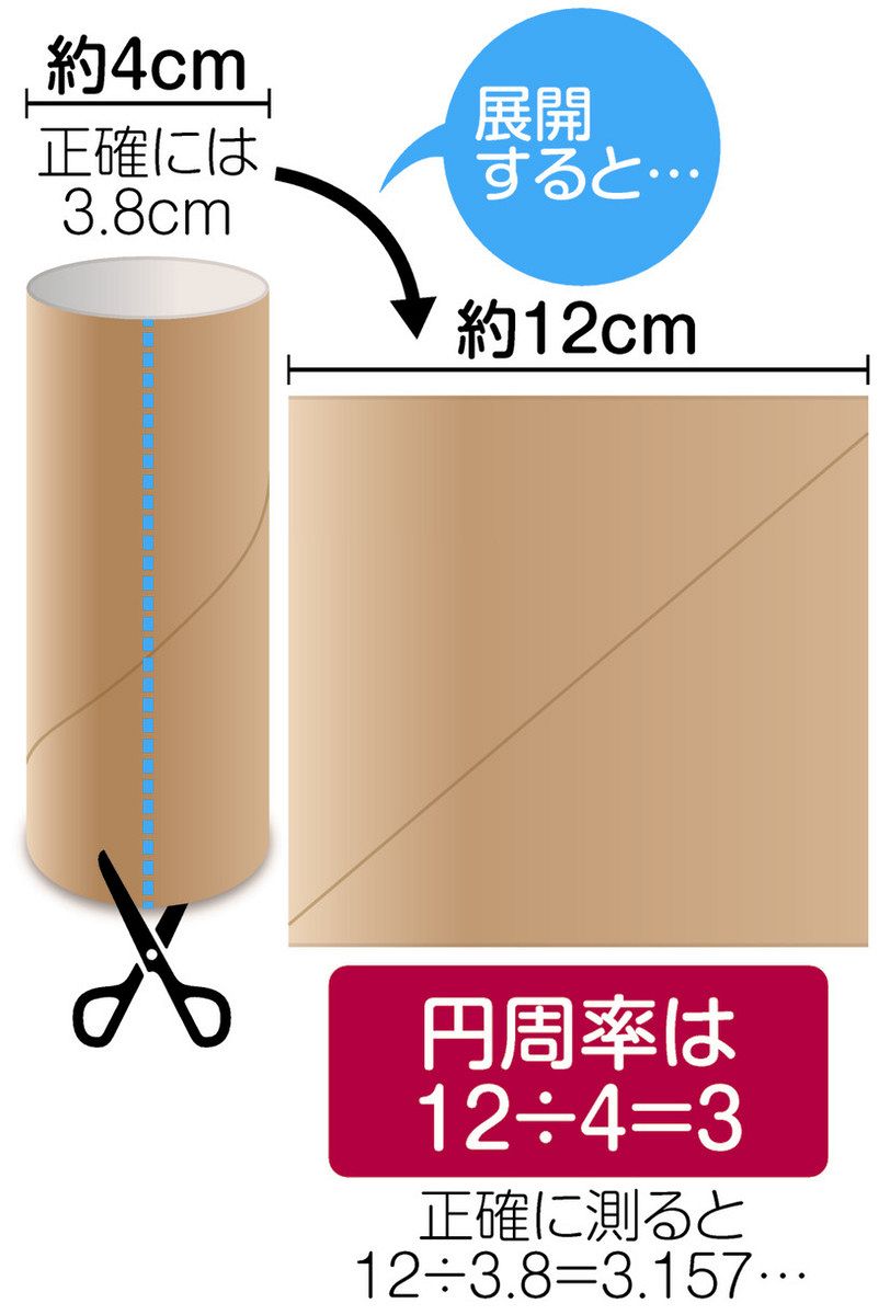 トイレットペーパーホルダー シングル 棚付き