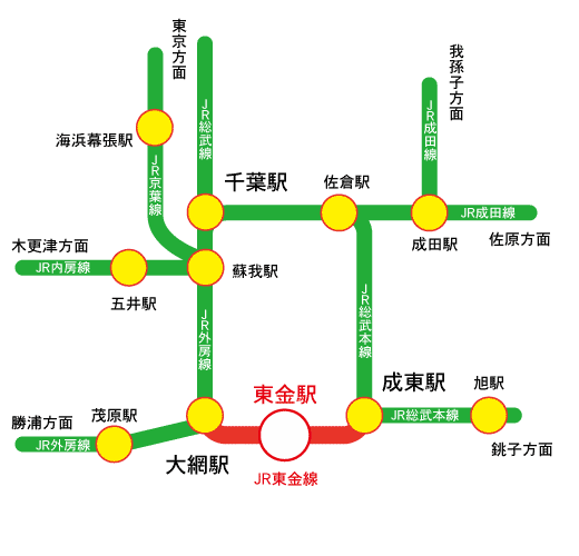 JR東京駅からJR千葉駅へ行く方法｜千葉・九十九里カフェMAP