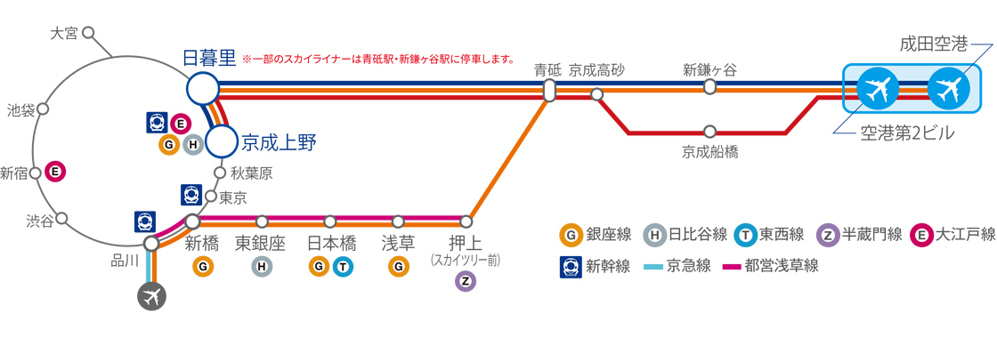 ＪＲ成田駅〔西口〕」(バス停)の時刻表/アクセス/地点情報/地図 - NAVITIME