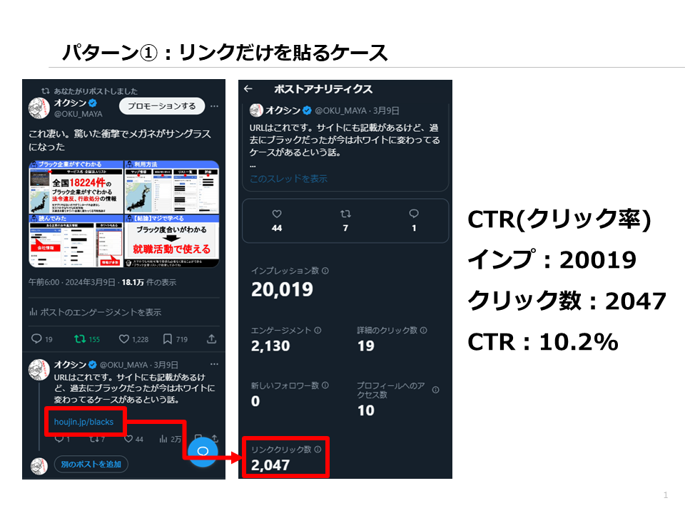 画像付】Twitterアナリティクスの見方・使い方を紹介！